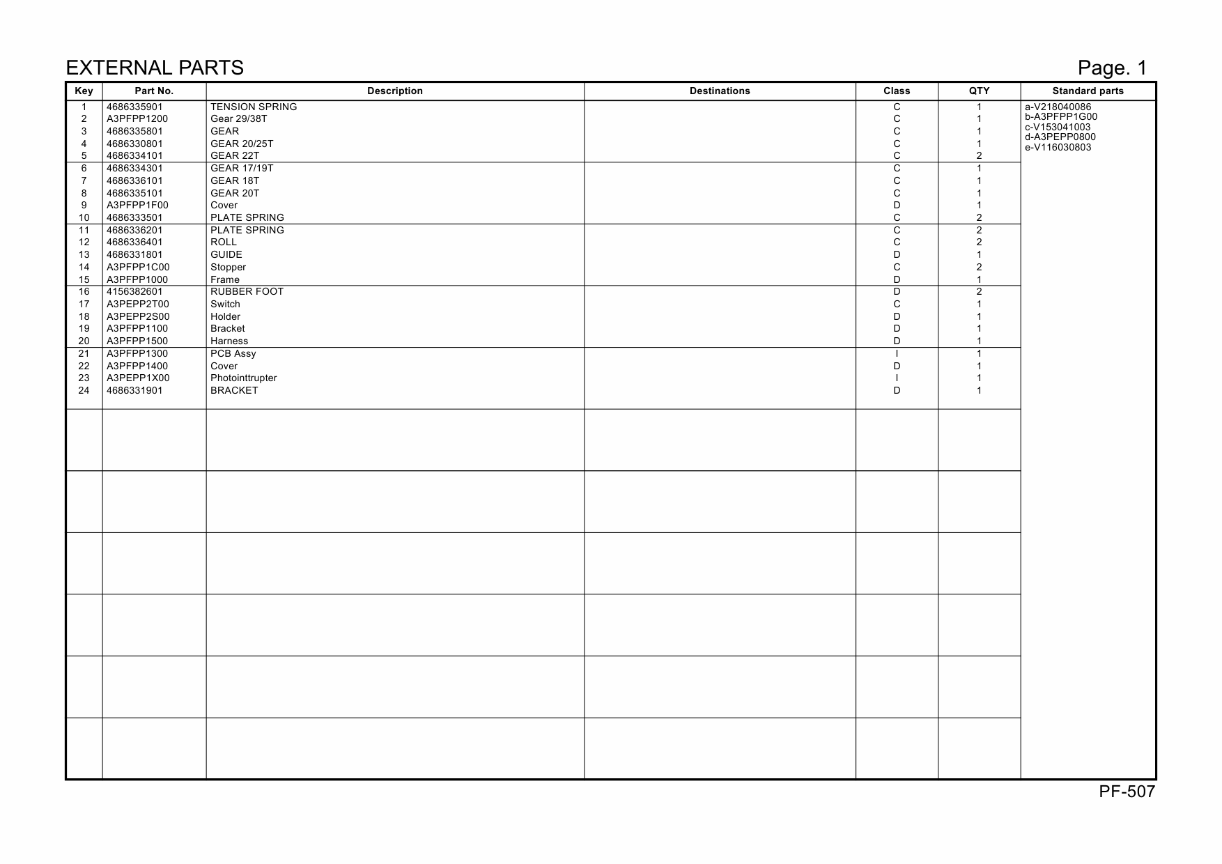 Konica-Minolta Options PF-507 A3PF Parts Manual-3